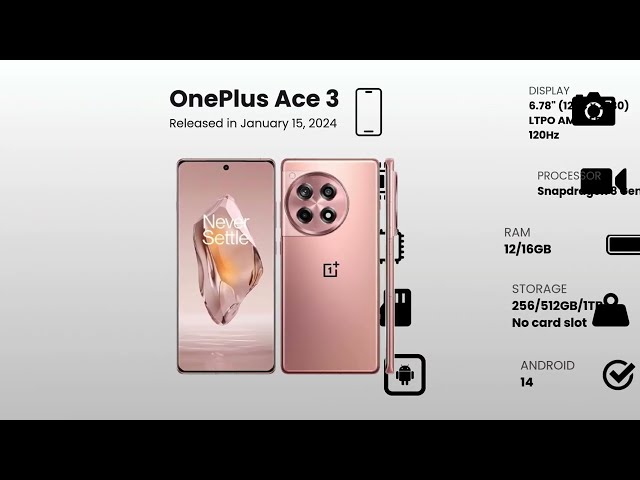 ONEPLUS (OPPO) evolution (2014-2026)
