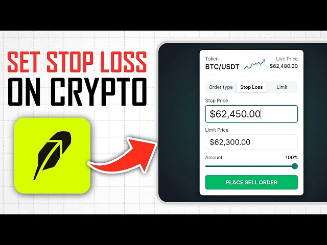 How to Set Stop Loss on Robinhood Crypto (Full Guide)