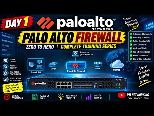 Day 1 of PaloAlto & FortiGate Combo Firewall Training at PM Networking | #paloalto #firewall #tech