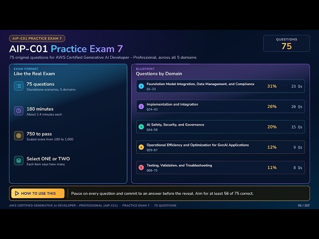AWS Generative AI Developer Professional (AIP-C01) Practice Exam 7: 75 Questions Explained