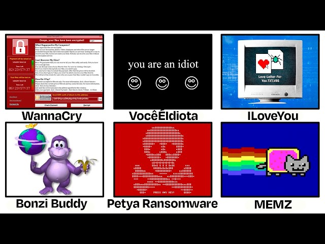 All the Most Dangerous Computer Viruses Explained in 13 Minutes
