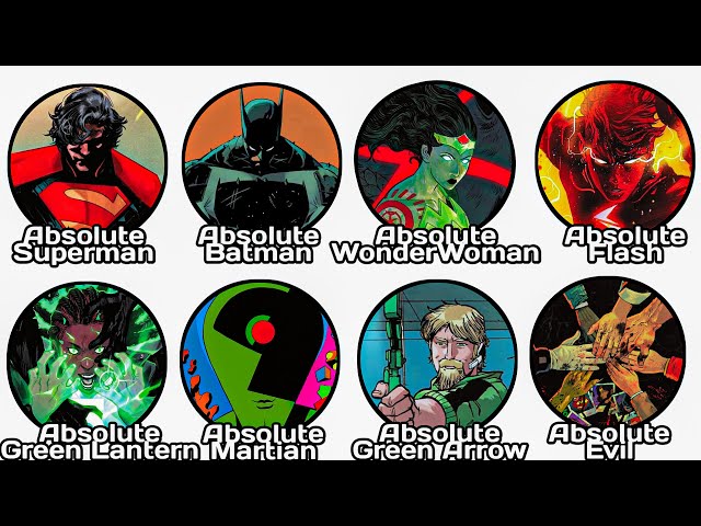 Every Heroes From The Absolute Universe Explained In 16 Minutes