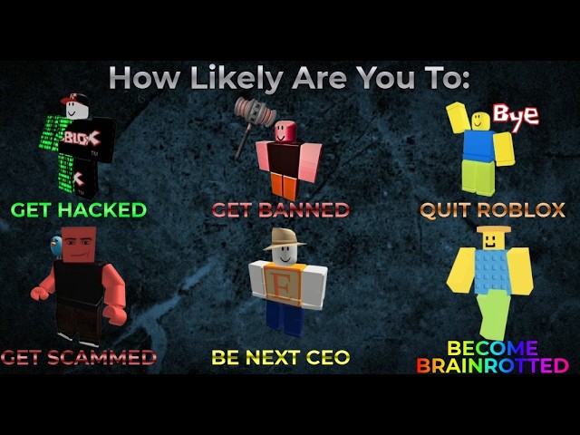 How Likely Are You To... [Compilation]