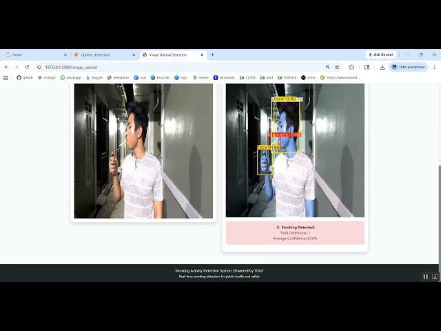 Cigarette Smoking Detection Using YOLO-Based Computer Vision Models