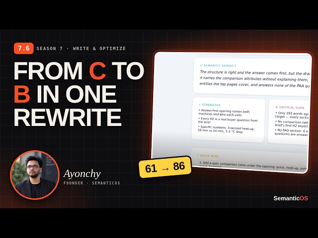 SemanticOS 7.6 Content Scorer
