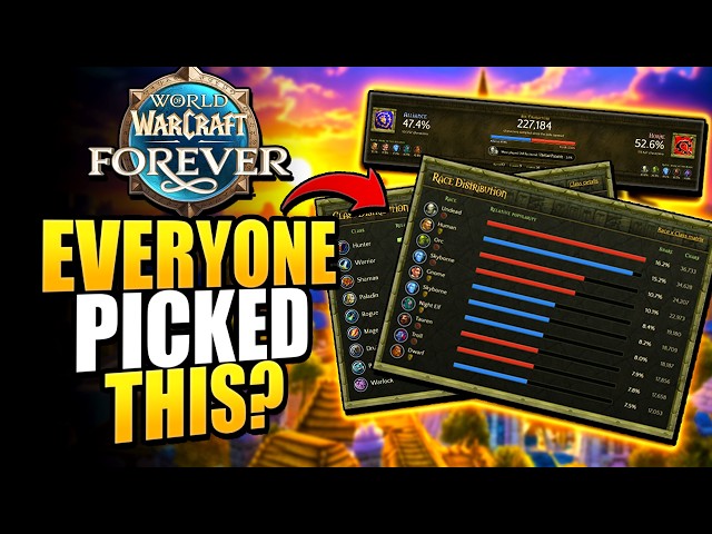WoW Forever Class Trends: What Are The Most Overplayed Classes and Races