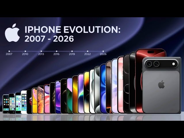 🔥 Apple iPhone Evolution 2007–2025 📱 | From Original iPhone to iPhone duo 🍎