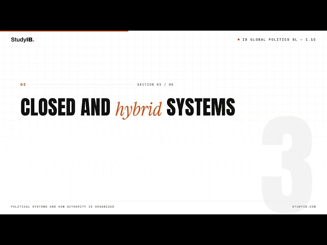 IB Global Politics SL 1.1c — Political systems and how authority is…