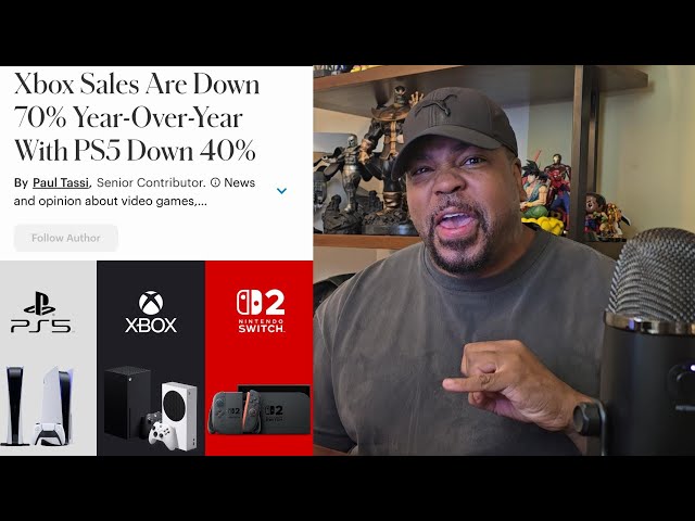 Console Gaming is DEAD!
