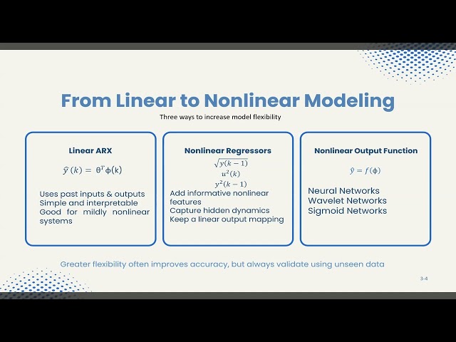 Nonlinear System Identification
