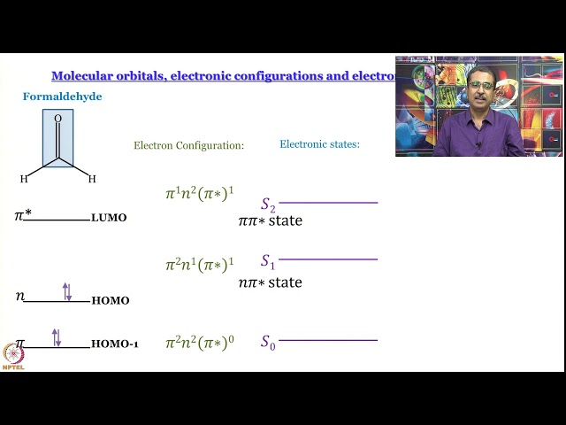 Week 7-Lecture 44 : Electronic Spectroscopy -I