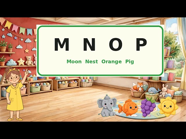 Learn ABC for Toddlers | ABC School A to Z Song for Kids