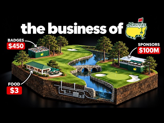 How Does the Masters Make Money?