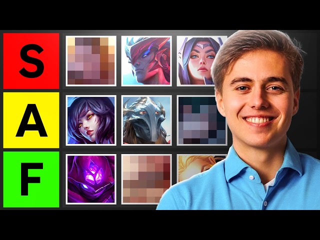 MID LANE Champion Complexity TIER LIST