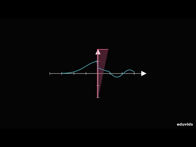 Why Quantum Particles Can Walk Through Walls