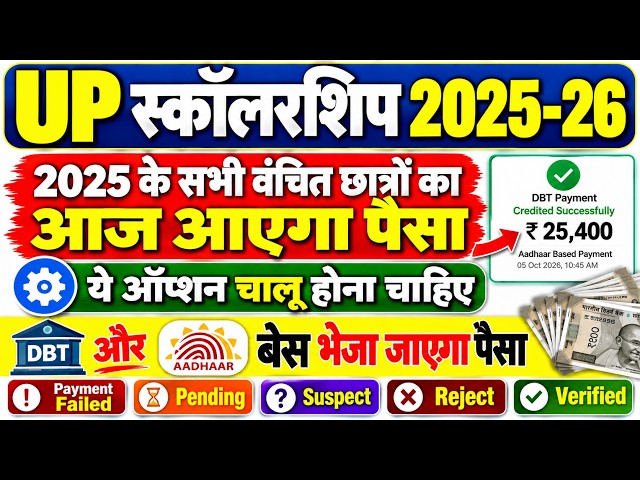 UP Scholarship 2025-26 Portal Re-Open/UP Scholarship 2026-27 Apply/When Will UP Scholarship Money...