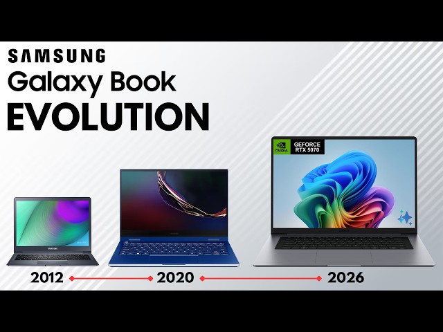 Samsung Galaxy Book Evolution 2013 to 2026