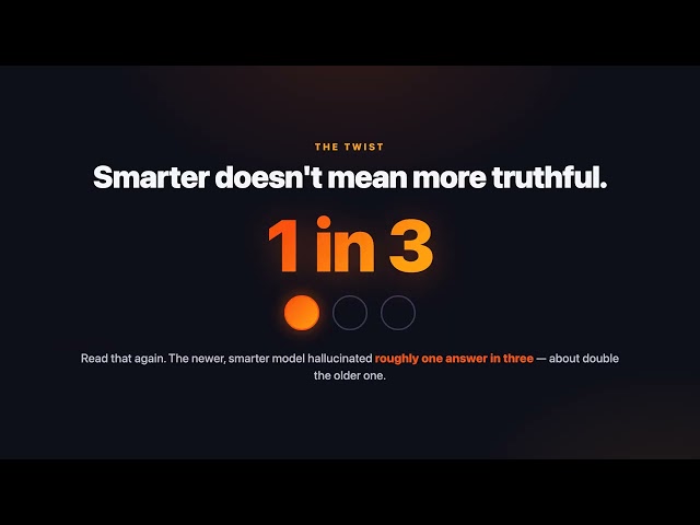 What Is an AI Hallucination? (Why ChatGPT Confidently Makes Things Up — Explained Simply)