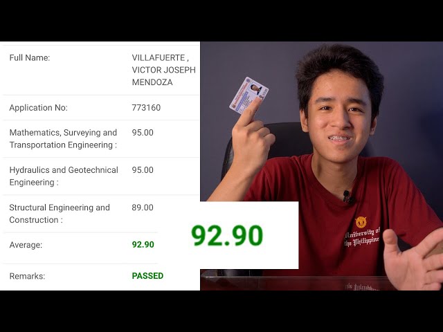 HOW TO GET 90+ IN THE BOARD EXAM (MY ROUTINE)