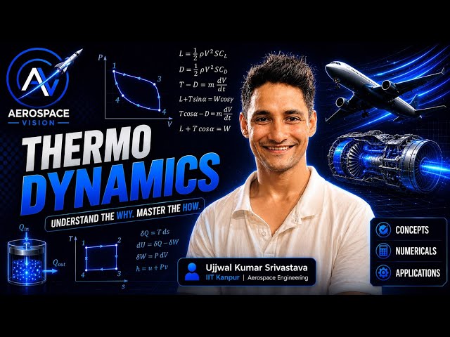 Thermodynamics for Aerospace | Lecture 01 | GATE Aerospace 2027 | Introduction & Fundamentals ✈️