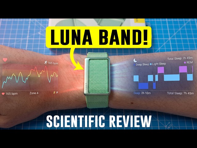 Luna Band - Initial Scientific Review