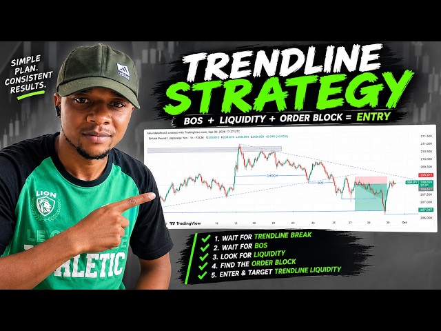 My Trendline Liquidity  Strategy Complete Guide_ Trade Trendlines Like a Pro