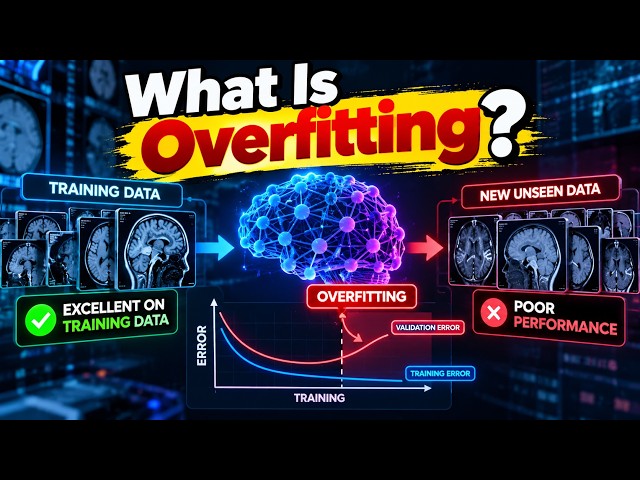 What Is Overfitting? | Why AI Fails on New Data | AI Explained Simply #16