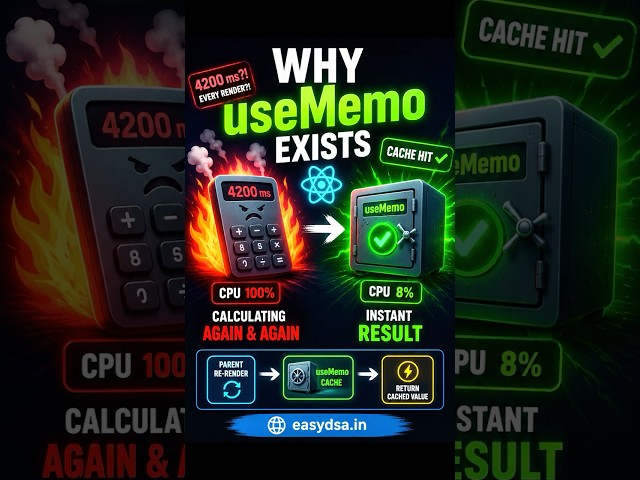 Why useMemo Exists ⚛️ | Stop Wasting CPU in React 😳 #reactjs  #javascript #easydsa #coding