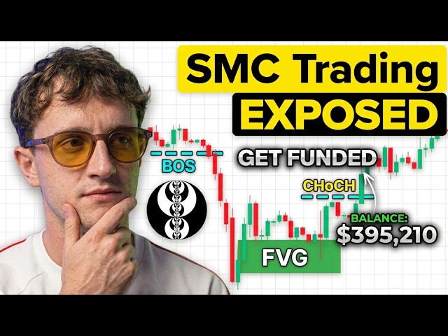 Smart Money Concepts Explained — And How to Use Them on a Funded Account