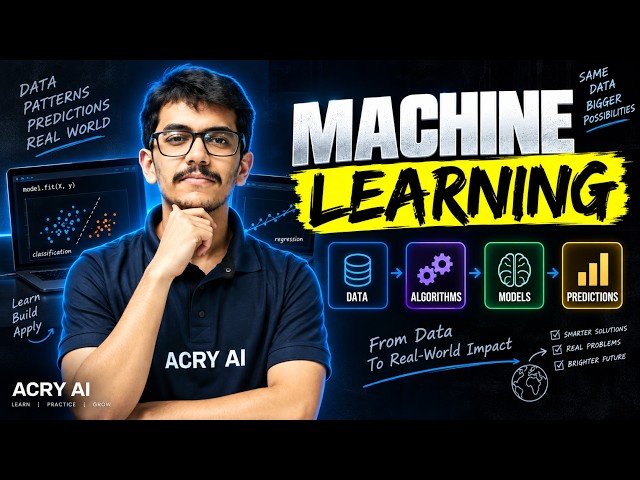 What is Machine Learning? 🤖 | ML Basics Explained for Beginners | ACRY AI
