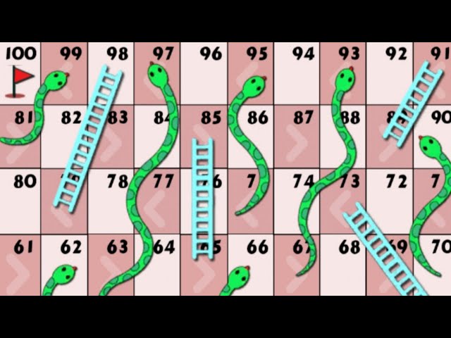 Ludo King Snake and Ladder l Ludo  Snake and Ladder l Ludo Snake and Ladder 2 Players l Snake Ladder