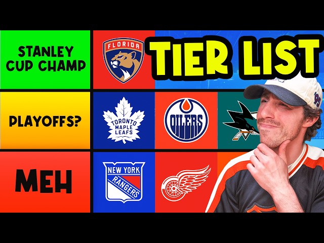 RANKING EVERY NHL TEAM FOR THE 2026/27 SEASON I TIER LIST