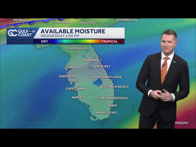Quick-moving on-and-off showers expected for the Gulf Coast Friday night