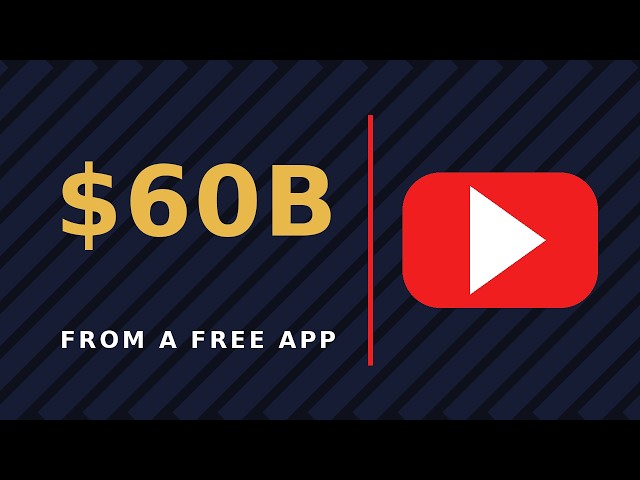 How YouTube ACTUALLY Makes Money ($60B From a Free App)