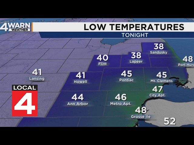 Metro Detroit weather forecast Oct. 2, 2026 -- 4 p.m. Update