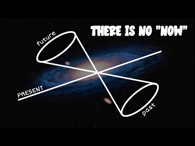 The Craziest Paradox You Never Heard Of - Andromeda Paradox