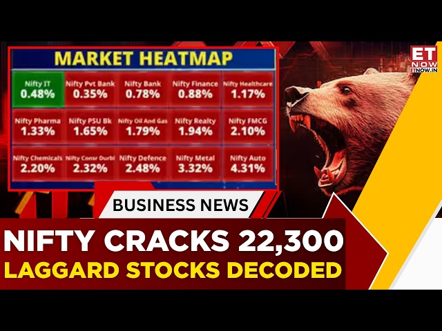 Market Sell-Off Intensifies: Nifty Down 300 Points, Broader Market In Shambles | Business News