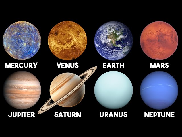 Every Planet From Our Solar System Explained in 20 Minutes