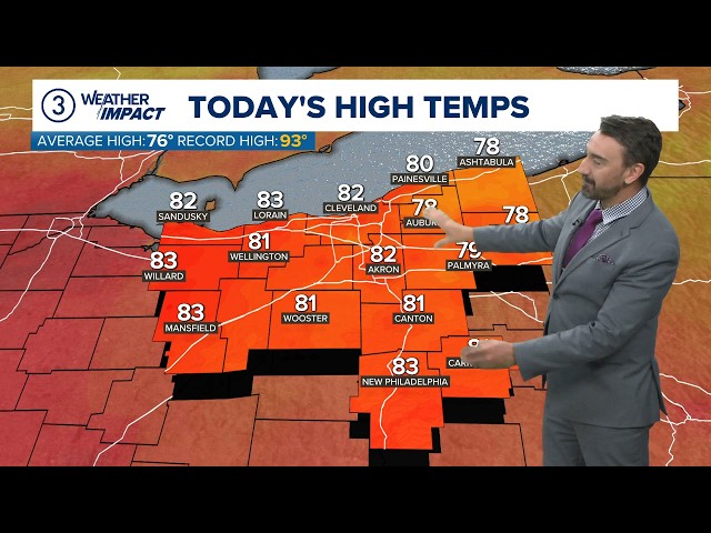 Warmer temps with sunshine: Cleveland weather forecast for Sept. 15, 2026