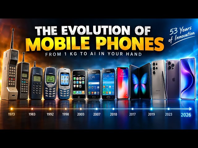 The Evolution of Mobile Phones: 1973 to 2026