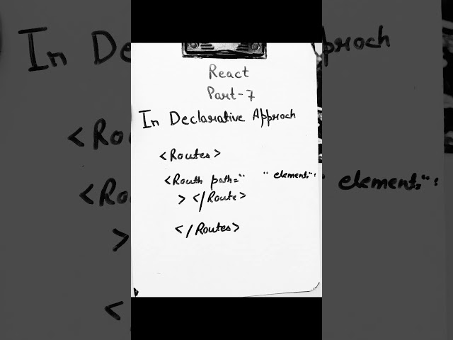 React Router in React JS 🚀 | Routing Made Easy | React JS Tutorial