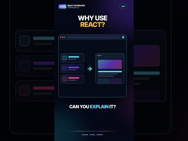 React Interview Q&A #1: What Is React, and Why Do We Use It? #React #ReactJS #ReactInterview #WebDev