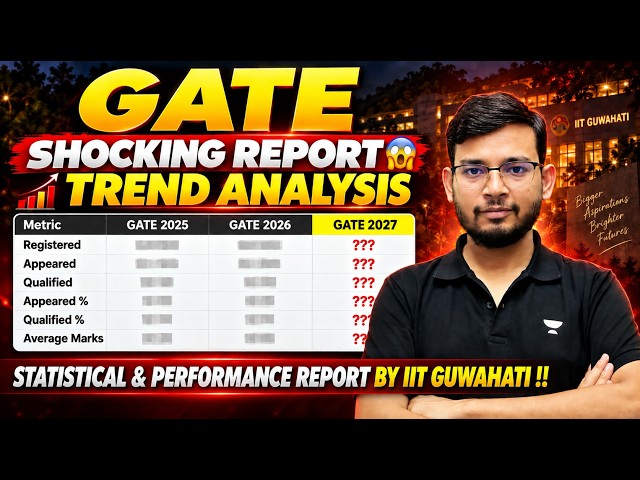 GATE 2027 Shocking Report OUT 😱 | Latest Competition Analysis by Manish Rajput sir