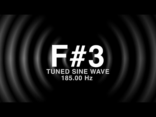 F#3 Tuned Sine Wave (185.00 Hz)