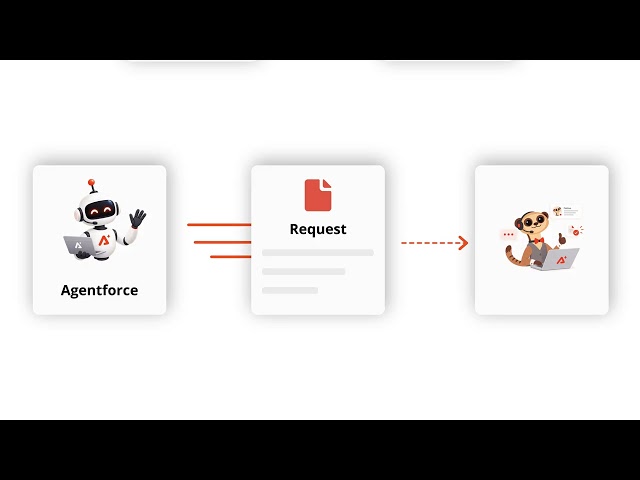 AI That Acts on Your Inbox