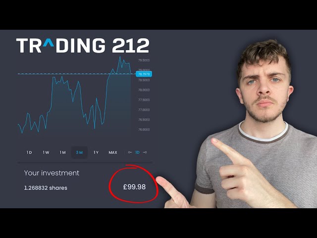 How to Invest your First £100 with Trading212 (2024)