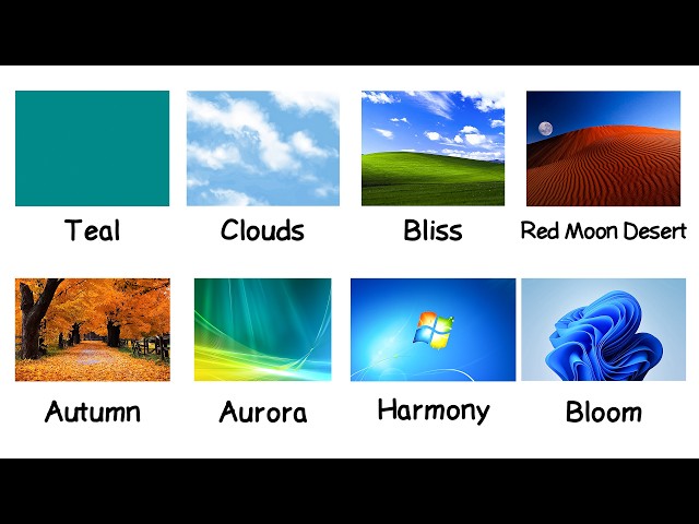 Every Windows Wallpaper and It's Story Explained