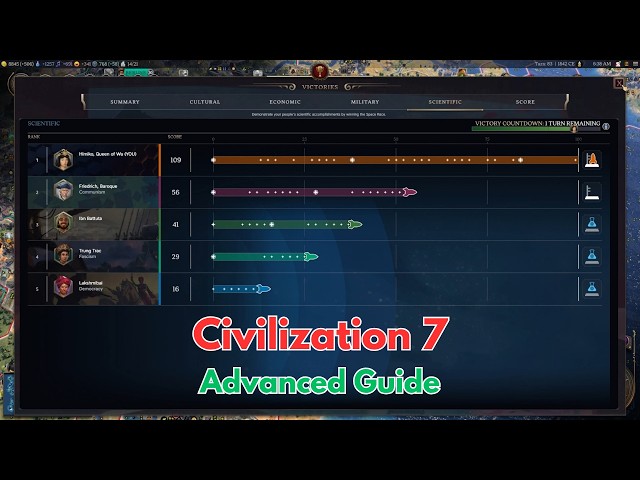 Civilization 7 Advanced Guide: 10 Tips to Win on Deity | Test of Time