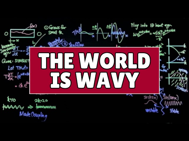 How the Heat Equation Turns Nonlinear: A Path to Kuramoto–Sivashinsky