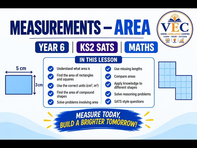 Year 6 | Maths | Measurements | Area